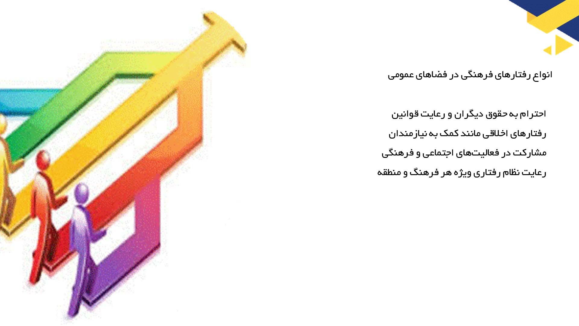 پاورپوینت در مورد رفتارهای فرهنگی در فضاهای عمومی